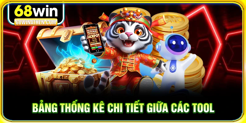 Bảng thống k&ecirc; chi tiết giữa c&aacute;c tool