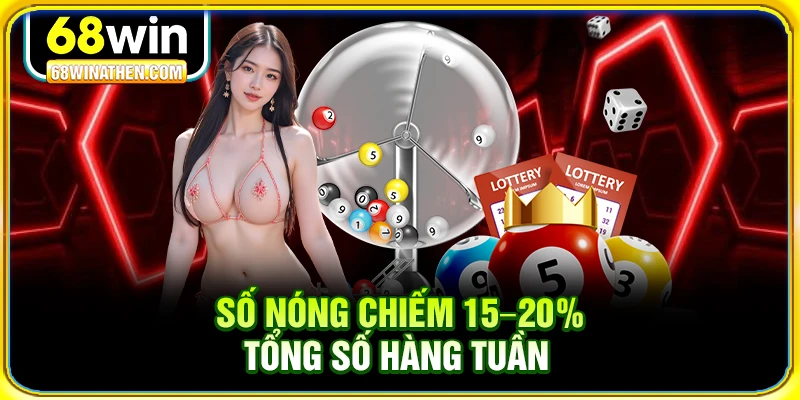 Số n&oacute;ng chiếm 15&ndash;20% tổng số h&agrave;ng tuần&nbsp;